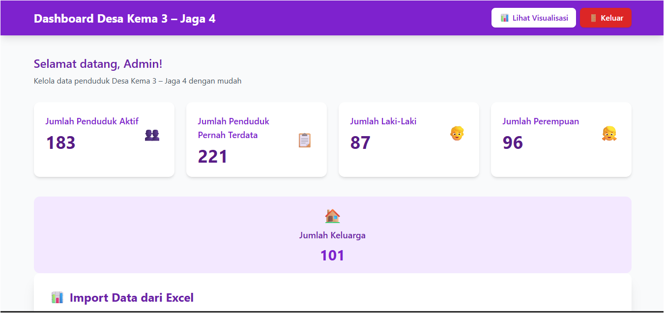 Project Manajemen Kependudukan